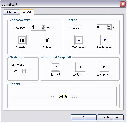 Menü Zeichen Dialog Schriftart Register Layout