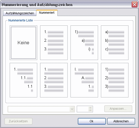 Menü Absatz Dialog Nummerierung und Aufzählungszeichen Register Nummerierung