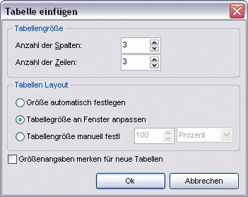 Menü Tabelle Tabelle einfügen Dialog Tabelle einfügen