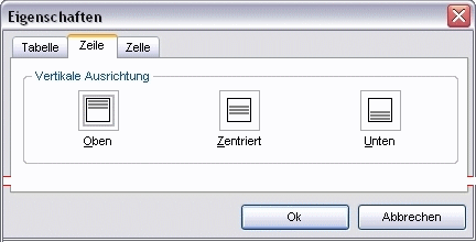 Menü Tabelle Tabelleneigenschaften Dialog Eigenschaften Register Zeile