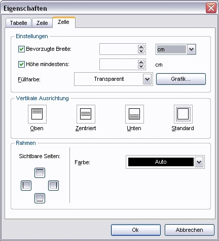 Menü Tabelle Tabelleneigenschaften Dialog Eigenschaften Register Zelle